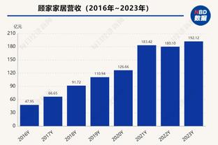 明日火箭对阵雄鹿 阿门-汤普森和泰特升级为出战存疑